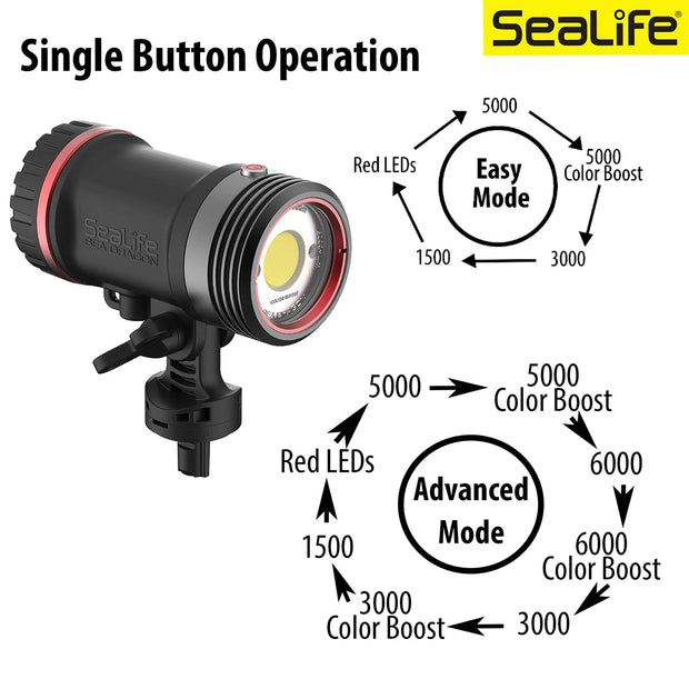 SeaLifeSea Dragon 5000+ Color Boost COB LED Photo-Video Light