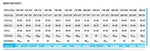 Bare 2mm Revel Shorty Wetsuit Mens