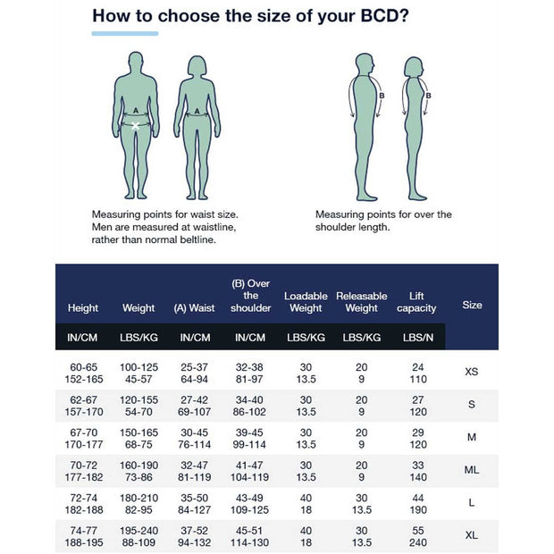 Aqualung Pro HD Compact BCD