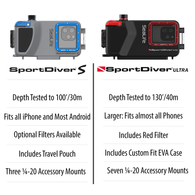 SeaLife SportDiver S Compact Smartphone Housing