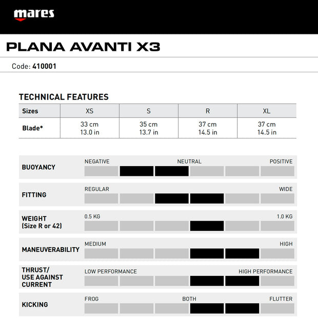 Mares Plana Avanti X3 Fins