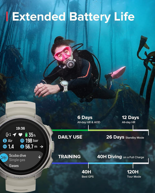 SUUNTO Ocean Dive Computer