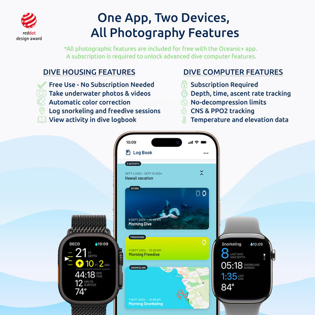 Oceanic+ Dive Housing V2