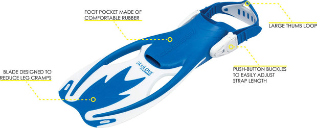 Cressi Rocks Junior Snorkeling Fins Set