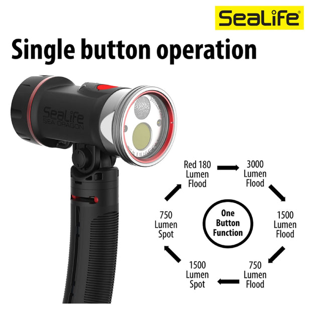 Sealife Sea Dragon 3000SF Pro Dual Beam Compact Underwater Photo-Video Light