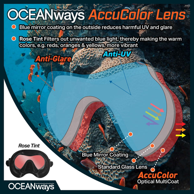 XS Scuba Oceanways Superview Accucolor Mask