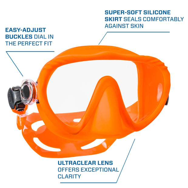 SCUBAPRO Ghost Scuba Dive Mask, Low-Volume Frameless Design w/Ultra Clear Single Lens, Silicone Skirt and Easy-Adjust Strap Buckles, Turquoise