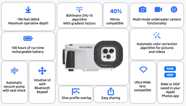 Oceanic+ Dive Housing V2