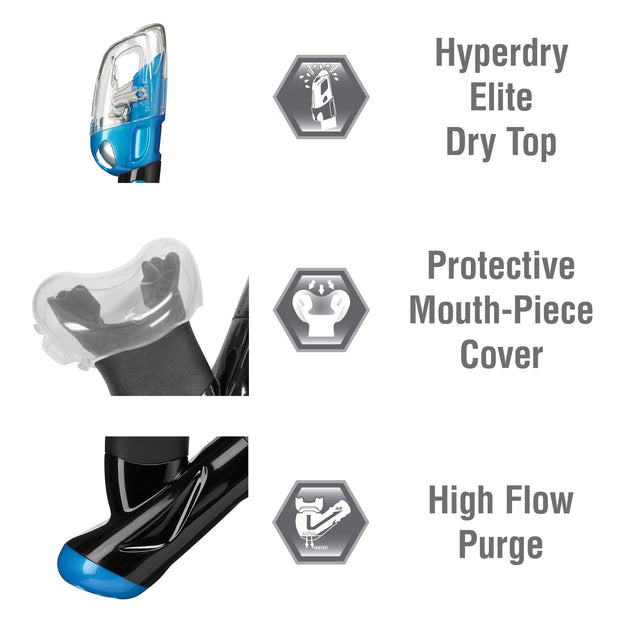 TUSA Sport Adult Serene Combo