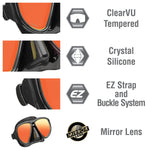 TUSA Sport Adult Powerview Mask and Dry Snorkel Combo