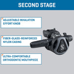 SCUBAPRO MK11 EVO INT/C370 Dive Regulator System for Scuba Diving