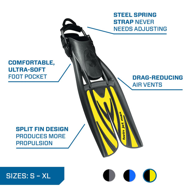 Scubapro Twin Jet Max Open Heel Split Fins