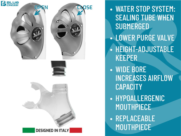 Cressi OceanSet Snorkeling Set