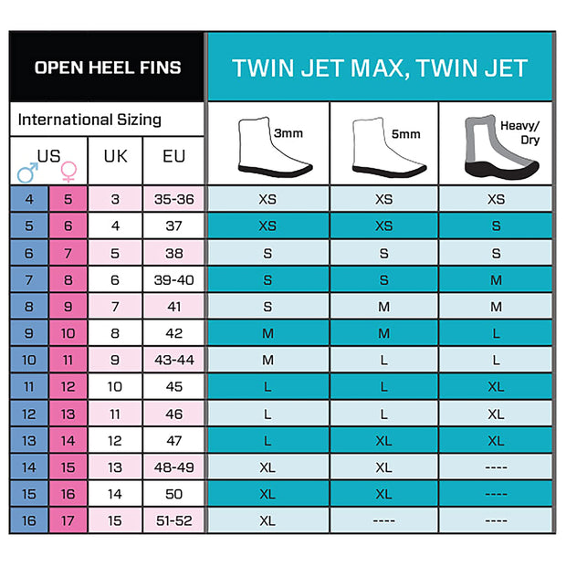 Scubapro Twin Jet Max Open Heel Split Fins