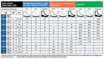 Scubapro Twin Jet Max Open Heel Split Fins