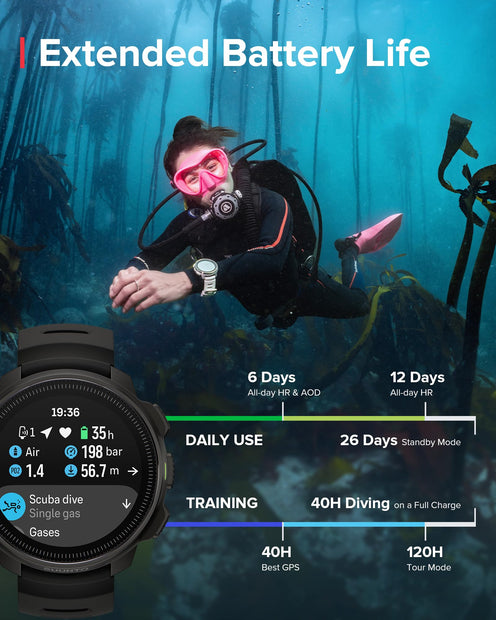 SUUNTO Ocean Dive Computer