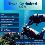 Oceanic Photon Air Women's BCD