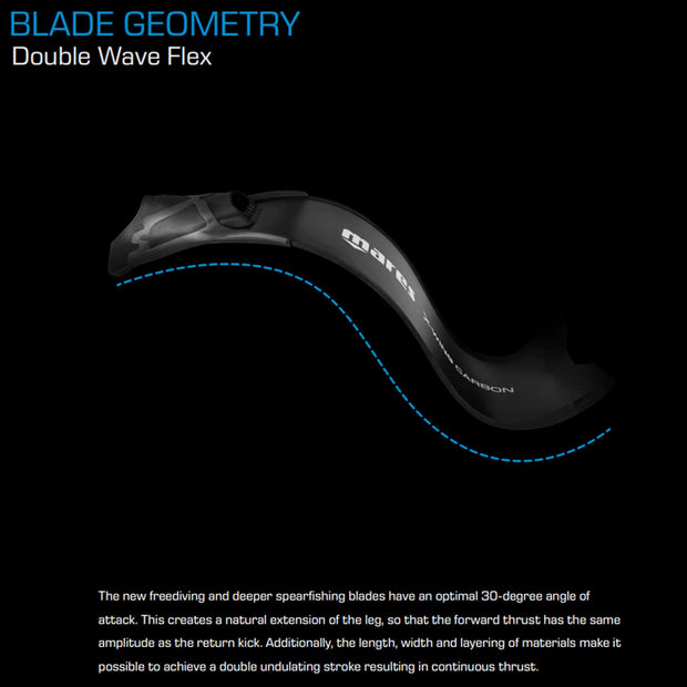 Mares X-Wing Freediving Fins