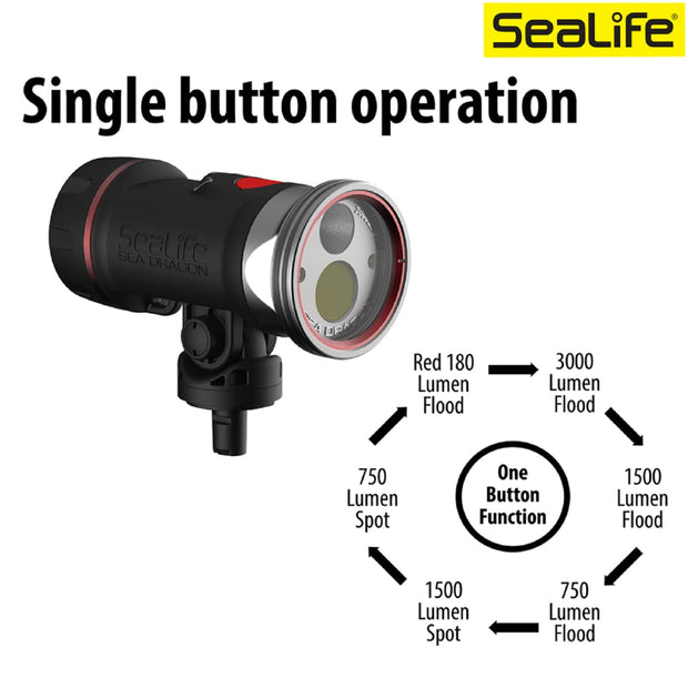 SeaLife Sea Dragon 3000SF Pro Dual Beam Compact Underwater Photo-Video Light