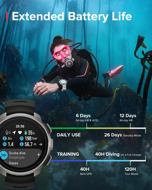 SUUNTO Ocean Dive Computer