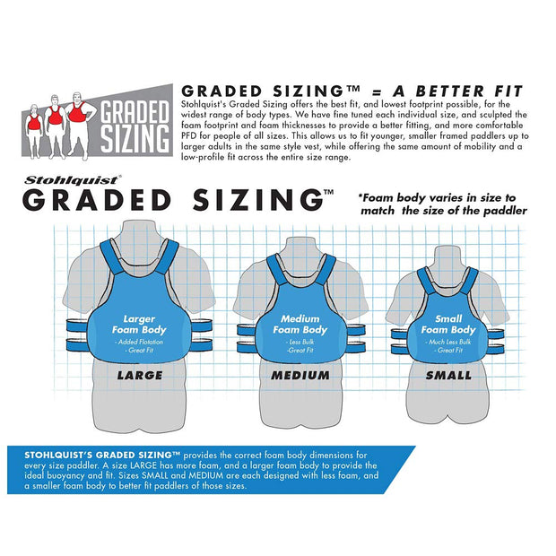 Stohlquist Piseas Lifejacket (PFD)