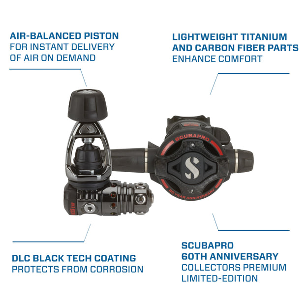 ScubaPro MK25 EVO/S620Ti Dive Regulator System Yoke, 60th Anniversary Edition