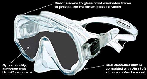 Atomic Frameless Mask (Medium Fit Black/Purple)