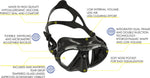 Cressi Air Scuba and Snorkeling Mask