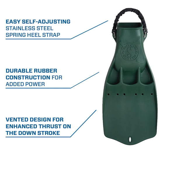 Scubapro Jet Fin with Spring Heel Straps