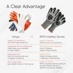 Riffe Holdfast High Impact Cut Resistant Gloves
