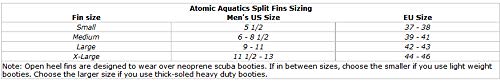 Atomic Aquatics Open Heel Split Fins
