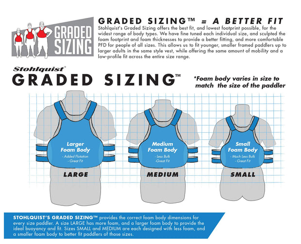 Stohlquist Edge Personal Flotation Device