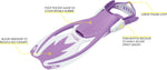 Cressi Rocks Junior Snorkeling Fins Set