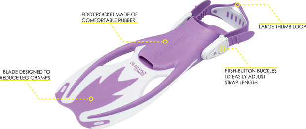 Cressi Rocks Junior Snorkeling Fins Set