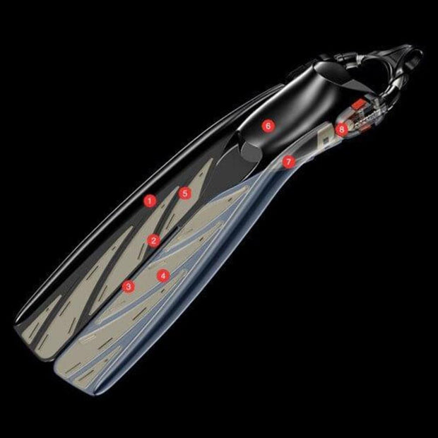 Atomic Aquatics Open Heel Split Fins