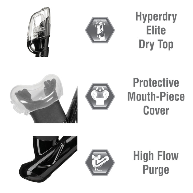 TUSA Sport Adult Serene Combo