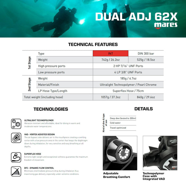 Mares Dual Adj 62X Regulator