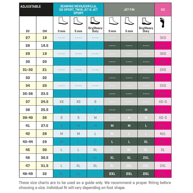 Scubapro Twin Jet Max Open Heel Split Fins