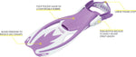 Cressi Rocks Kid's Swim Fins