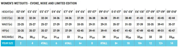 Bare 5mm Nixie Ultra Fullsuit