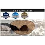 Zoggs Predator Flex Polarized Ultra