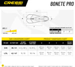 Cressi OceanSet Snorkeling Set