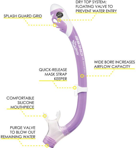 Cressi Ocean Kids Snorkel Combo